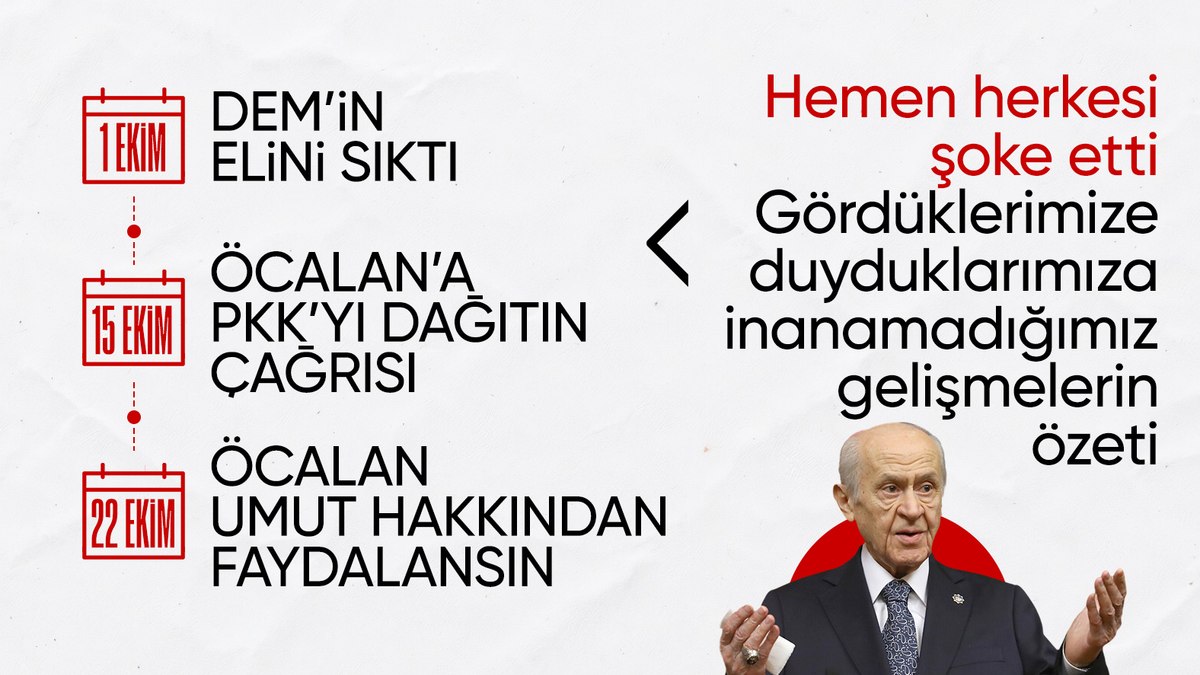 Devlet Bahçeli’nin terör sorununa karşı adım adım başlattığı yeni süreç